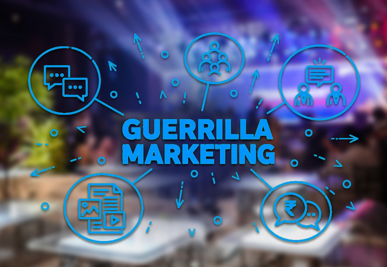 Guerrilla Marketing